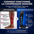 Chaussettes de compression Jambeflex